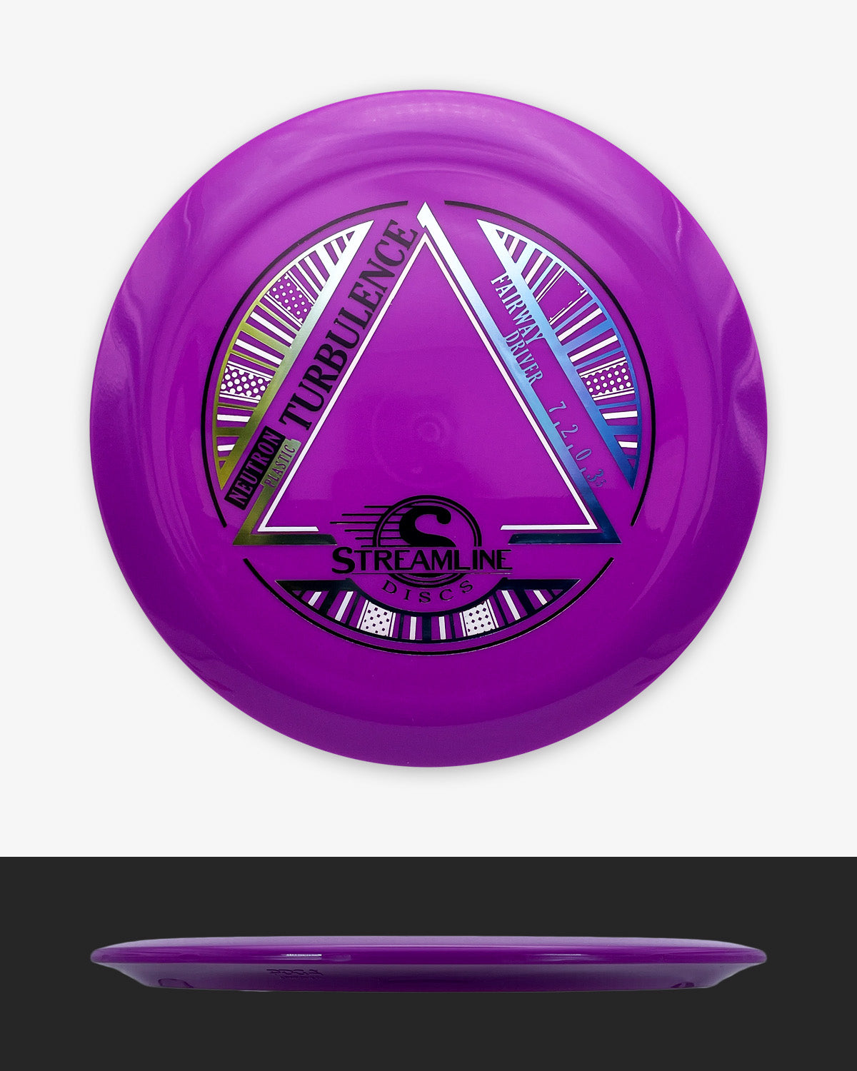 Axiom Discs Neutron Turbulence