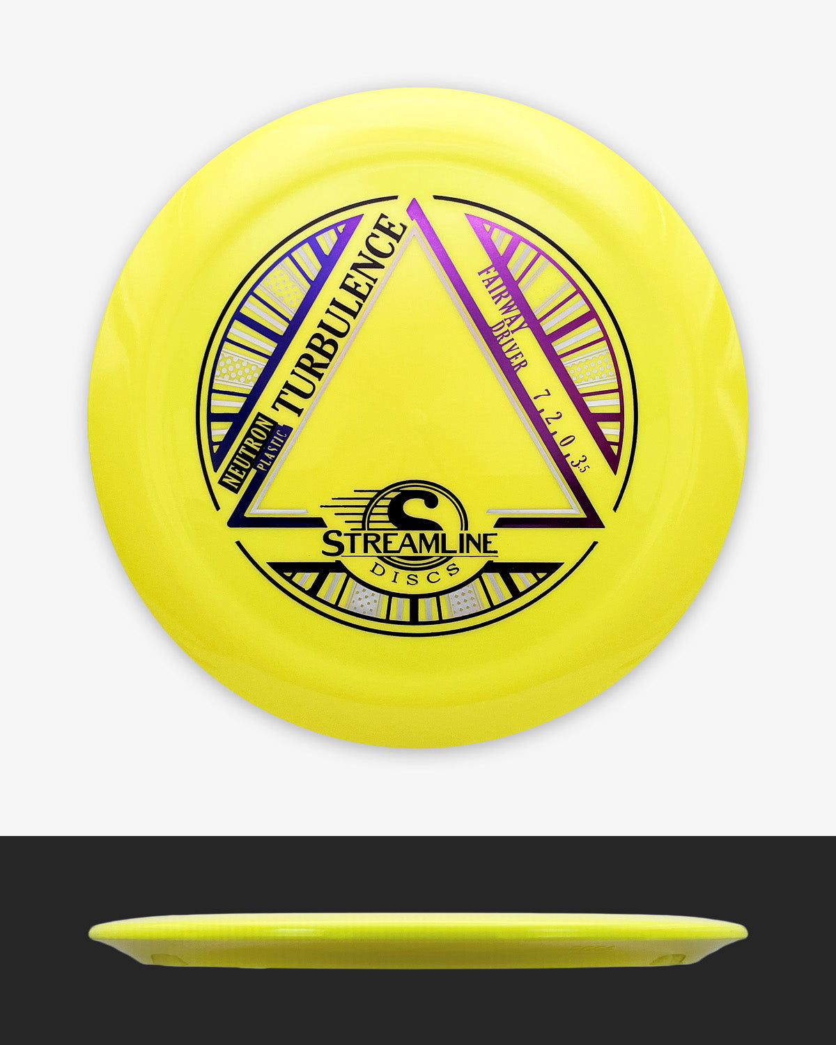 Axiom Discs Neutron Turbulence