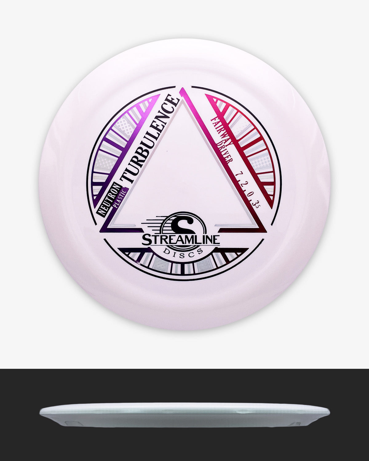 Axiom Discs Neutron Turbulence