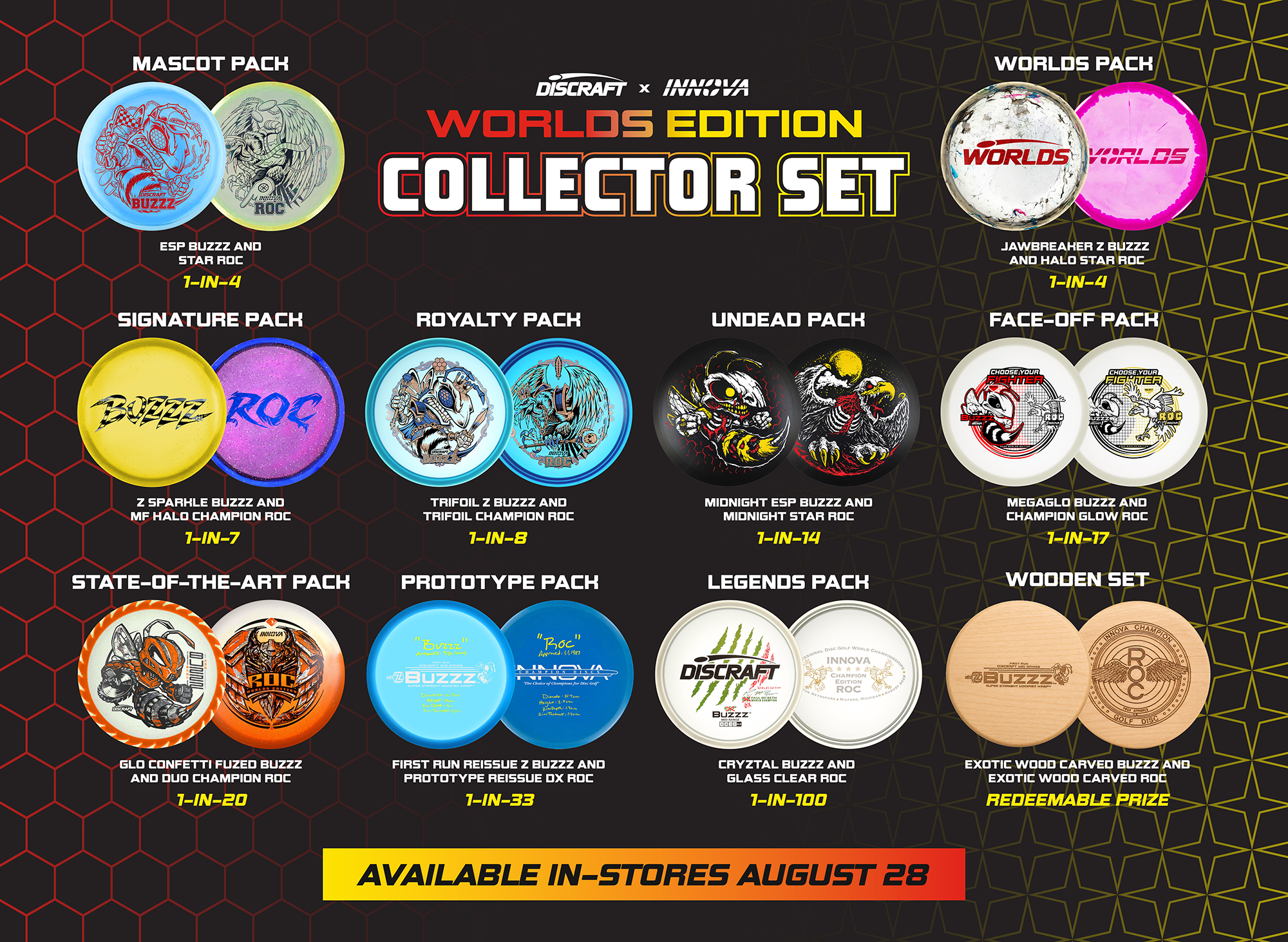 Promotional graphic for the Discraft x Innova Worlds Edition Collector Set, showing multiple disc golf discs and wooden weights arranged in a grid on a dark patterned background with text listing each pack and release.