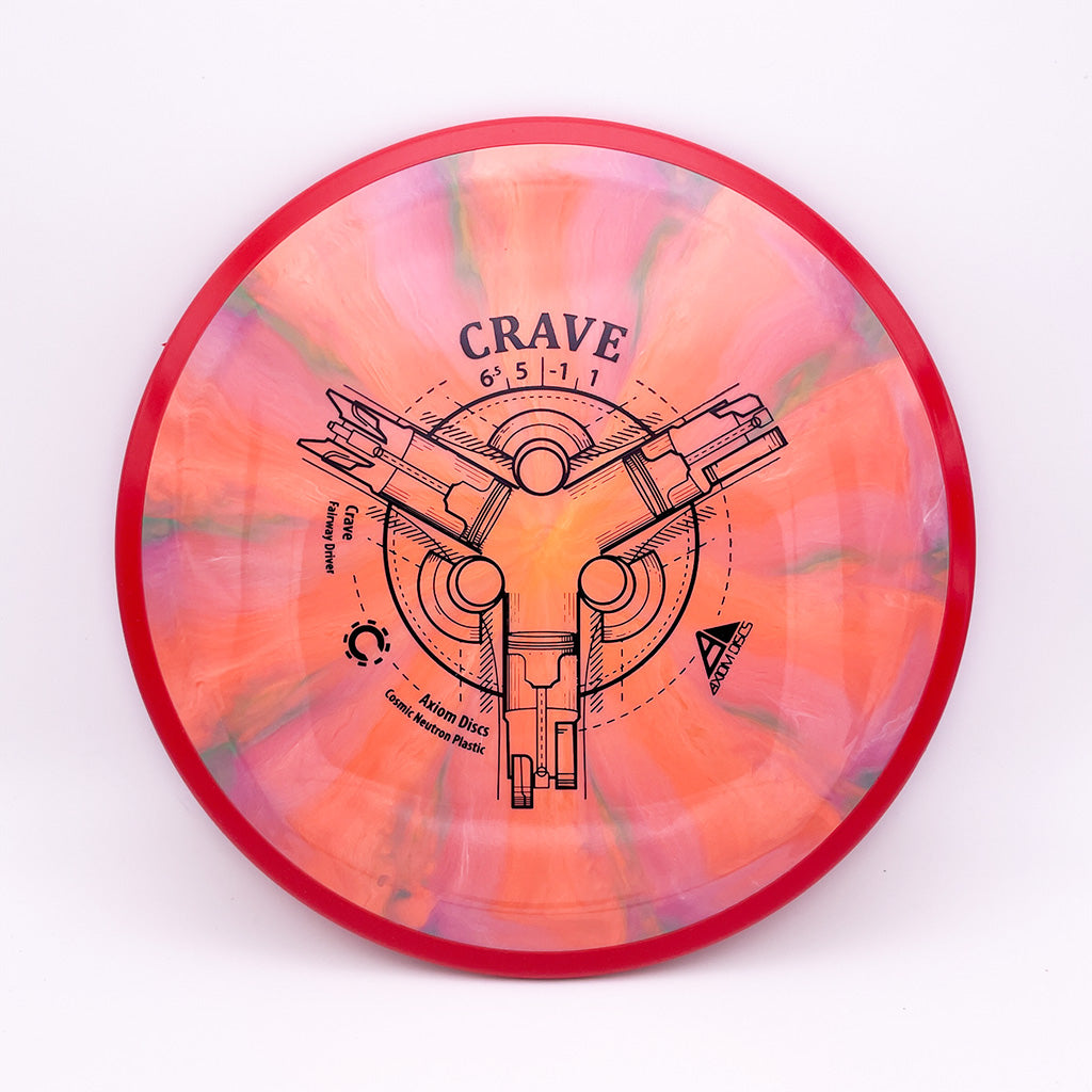 Axiom Discs Cosmic Neutron Crave