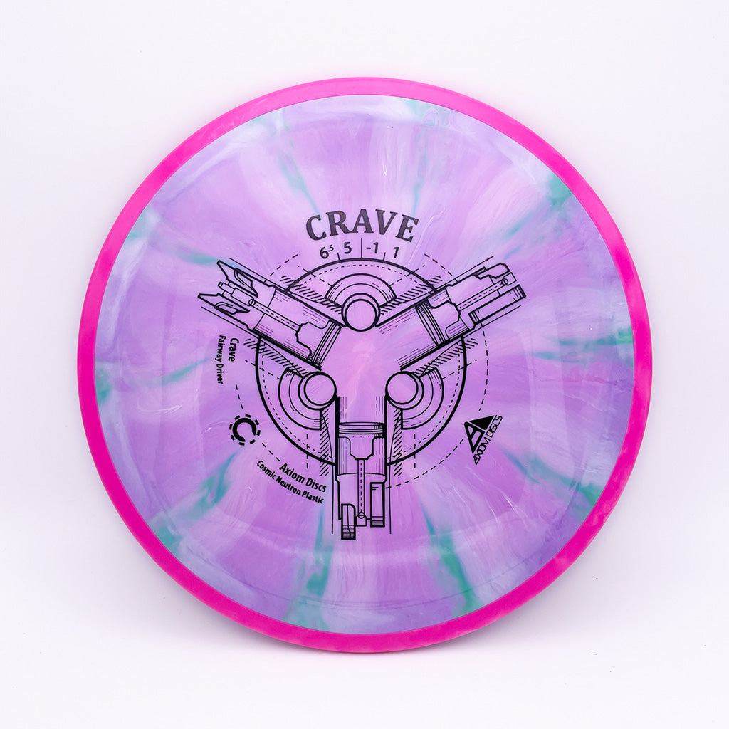 Axiom Discs Cosmic Neutron Crave