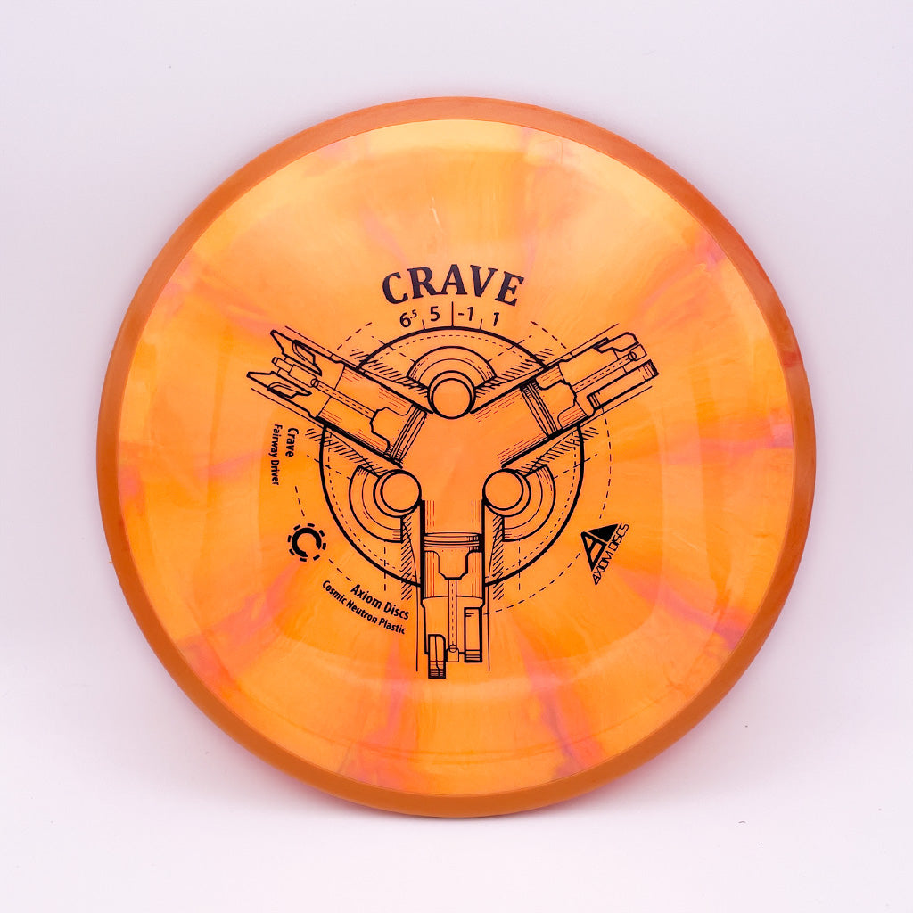 Axiom Discs Cosmic Neutron Crave