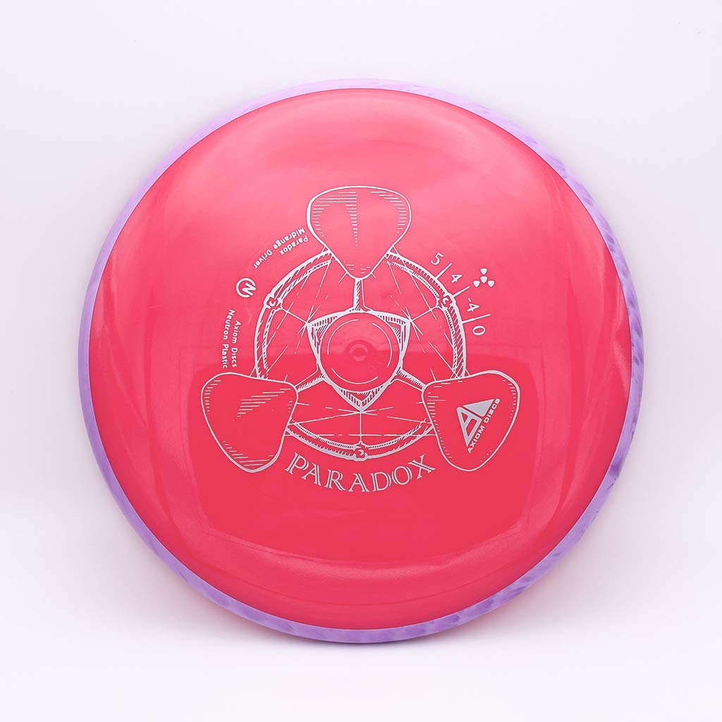 Axiom Discs Neutron Paradox