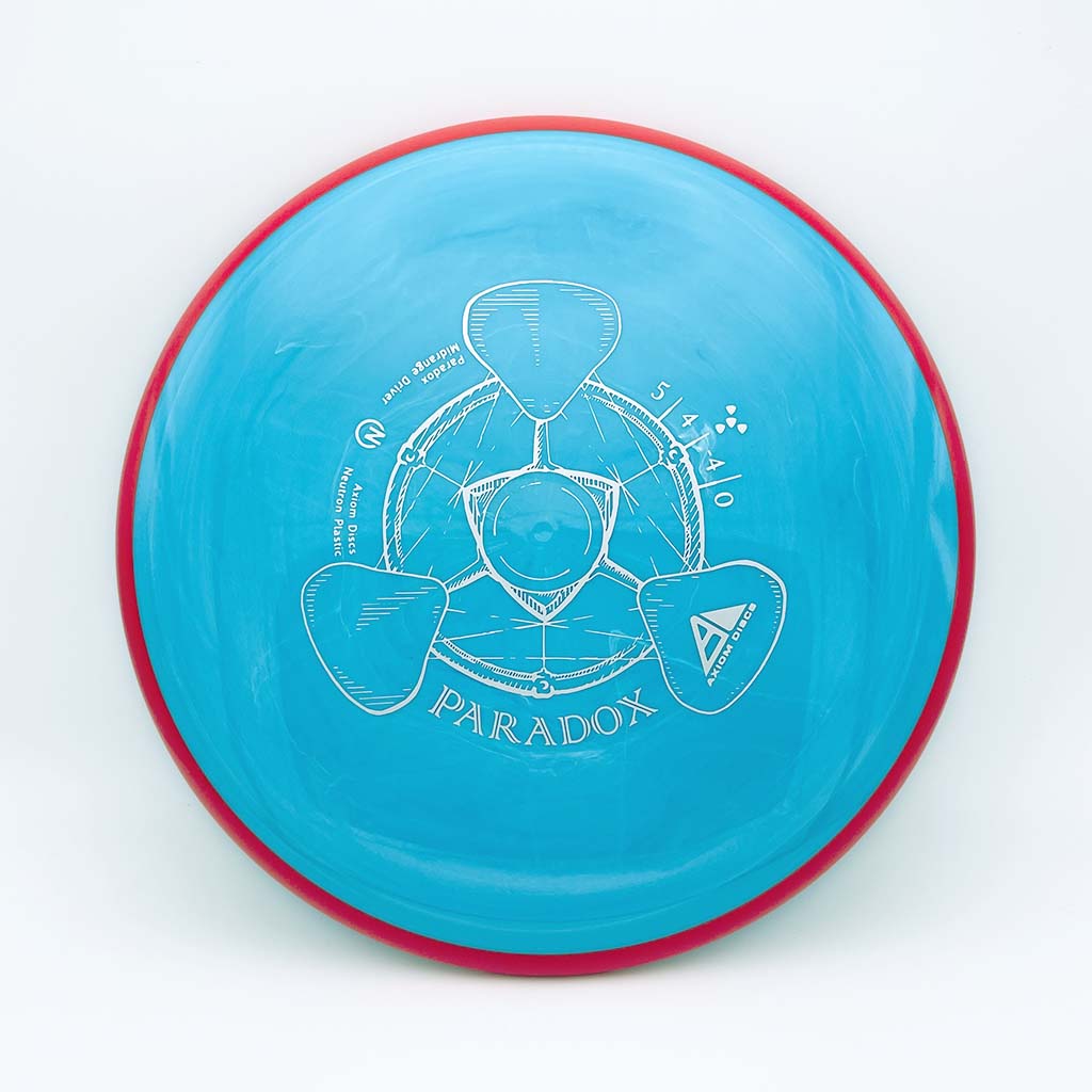 Axiom Discs Neutron Paradox