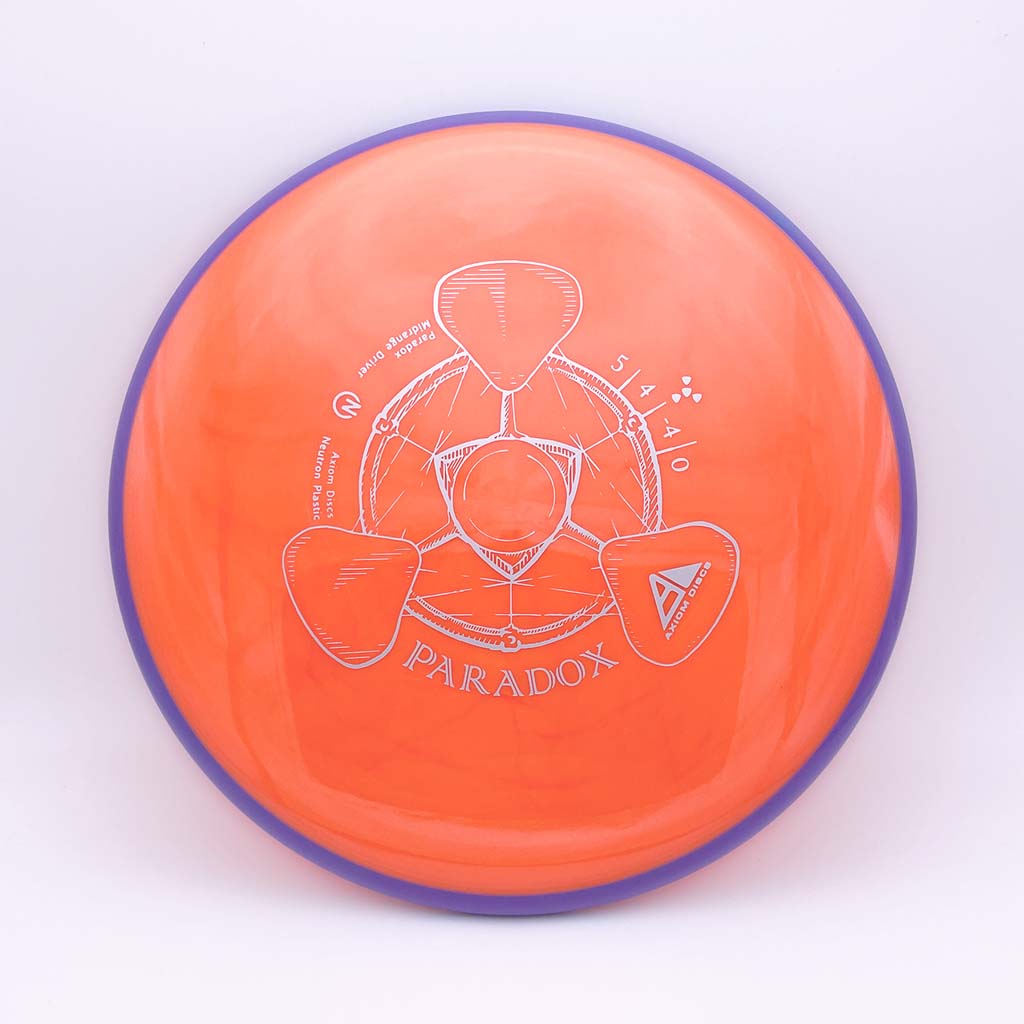 Axiom Discs Neutron Paradox