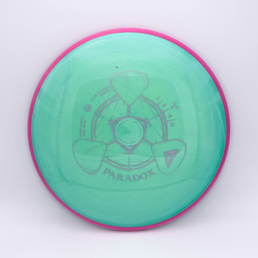 Axiom Discs Neutron Paradox